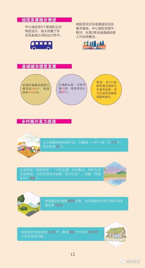 一圖讀懂2019南陽經(jīng)濟(jì)社會(huì)發(fā)展成績 自然科學(xué)研究和試驗(yàn)發(fā)展的關(guān)鍵作用